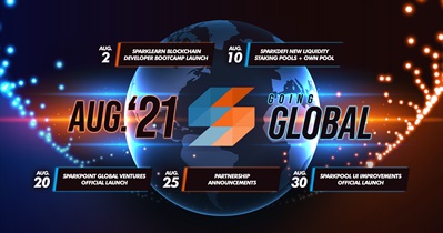 Partnership Announcements