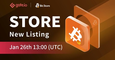 Listing on Gate.io