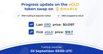 Progress Update on the eGLD Token Swap on Binance