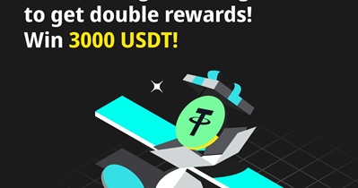 Margin Trading Campaign