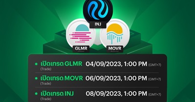 Injective Protocol to Be Listed on Bitkub on September 8th