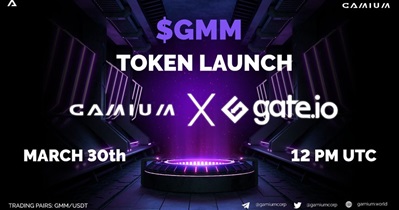 Listing on Gate.io