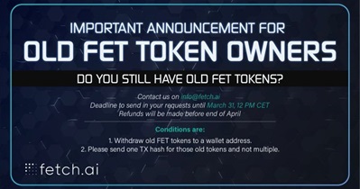 Token Swap Deadline