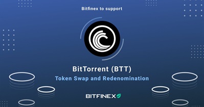 Token Swap