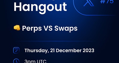 IPOR to Hold AMA on X on December 21st