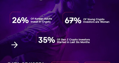 Chiliz to Participate in Korea Blockchain Week in Seoul on September 3rd