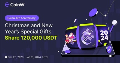 CoinW to Hold Giveaway
