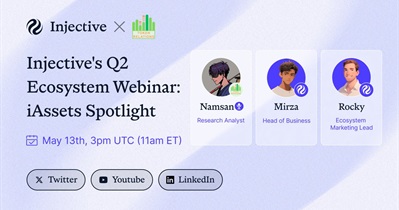 Injective Protocol to Hold AMA on X on May 13th