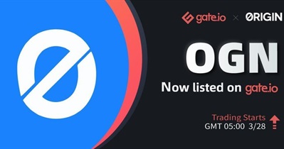Listing on Gate.io