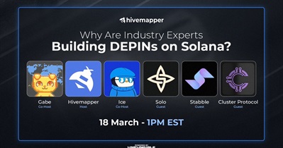 Hivemapper to Hold AMA on X on March 18th