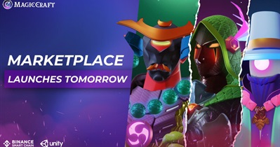 NFT Marketplace Launch