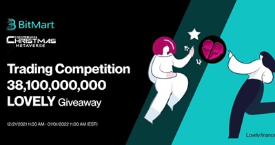 Trading Competition on BitMart