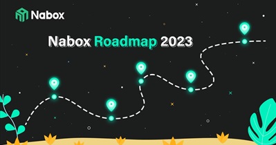 Roadmap Update