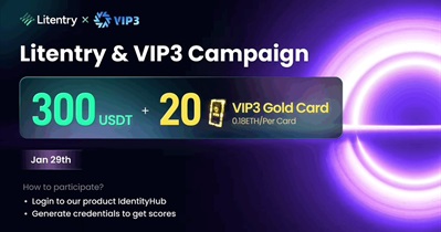 Litentry to Hold Giveaway