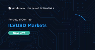 Perpetual Contract on Crypto.com Exchange