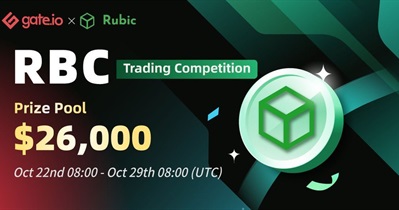 Trading Competition on Gate.io