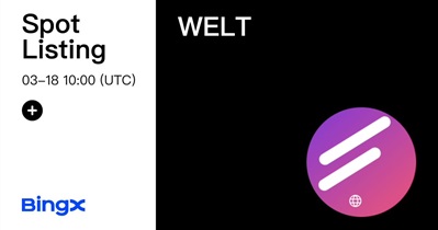 Fabwelt to Be Listed on BingX on March 18th