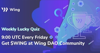 Quiz on Discord