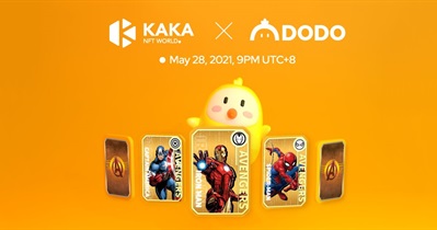 Marvel Characters NFT Cards