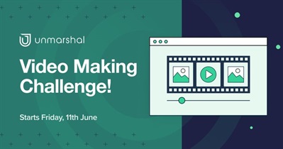 Video Making Challenge