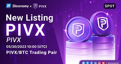 Listing on Biconomy Exchange