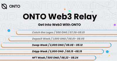 ONTO DApp Week