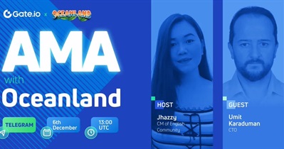 AMA on Gate.io Telegram