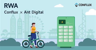 Conflux Token Partners With Ant Digital Technologies