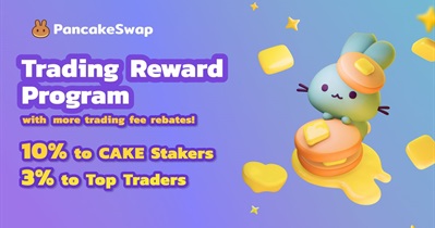 Trading Reward Program