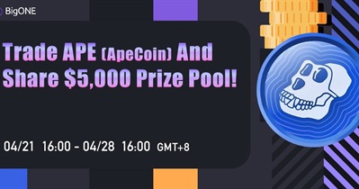 Trading Competition on BigONE