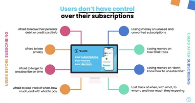 Revuto v.3.0 Release