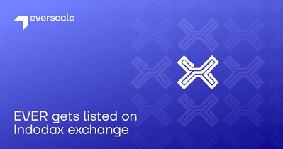 Listing on Indodax