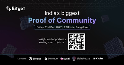 Bangalore Meetup, India