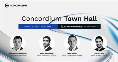 Concordium to Host Community Call on April 24th