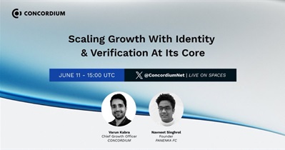 Concordium to Hold AMA on X on June 11