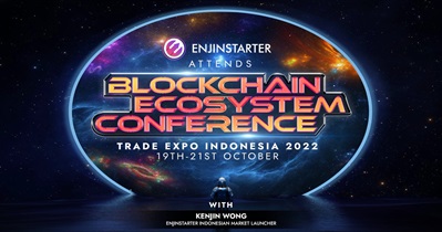 Trade Expo Indonesia 2022