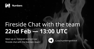 AMA on Telegram