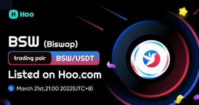 Listing on Hoo
