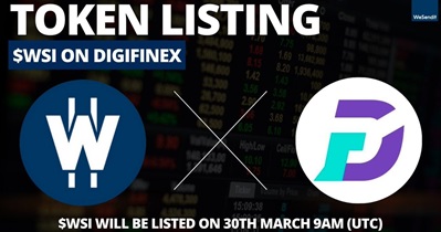 Listing on DigiFinex