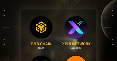 BNB to Hold AMA on X on September 3rd