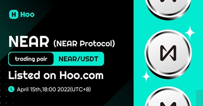 Listing on Hoo