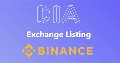 Listing on Binance