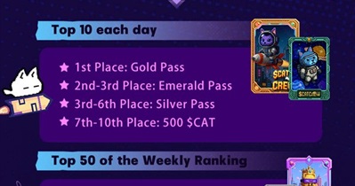 CAT Terminal to Hold CAT Crew PASS Competition