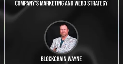 FIO Protocol to Participate in NFT.NYC in New York on April 5th