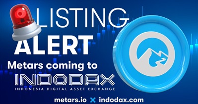 Listing on Indodax