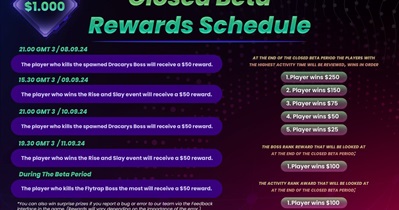 BRN Metaverse to Launch Endless Ranger Awakening Closed Beta