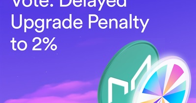 Sky to Impose 2% MKR-SKY Upgrade Penalty Starting December 15