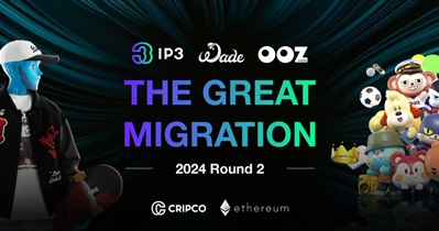 Cripco Announces Token Swap on March 13th