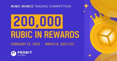 Trading Competition on ProBit