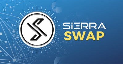 Token Swap